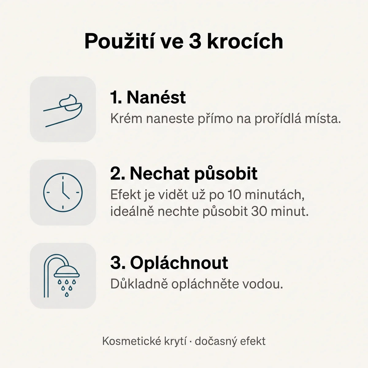 Použití ve 3 krocích – nanést, nechat působit, opláchnout
