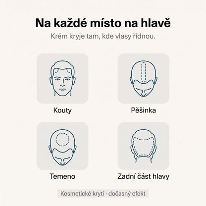 Na každé místo na hlavě – kouty, pěšinka, temeno, zadní část hlavy