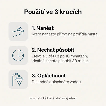 Použití ve 3 krocích – nanést, nechat působit, opláchnout