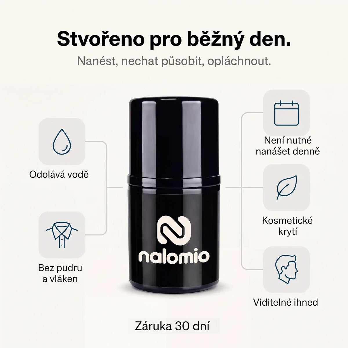 Krycí krém pro hustší vzhled vlasů – odolává vodě, bez pudru a vláken, záruka 30 dní